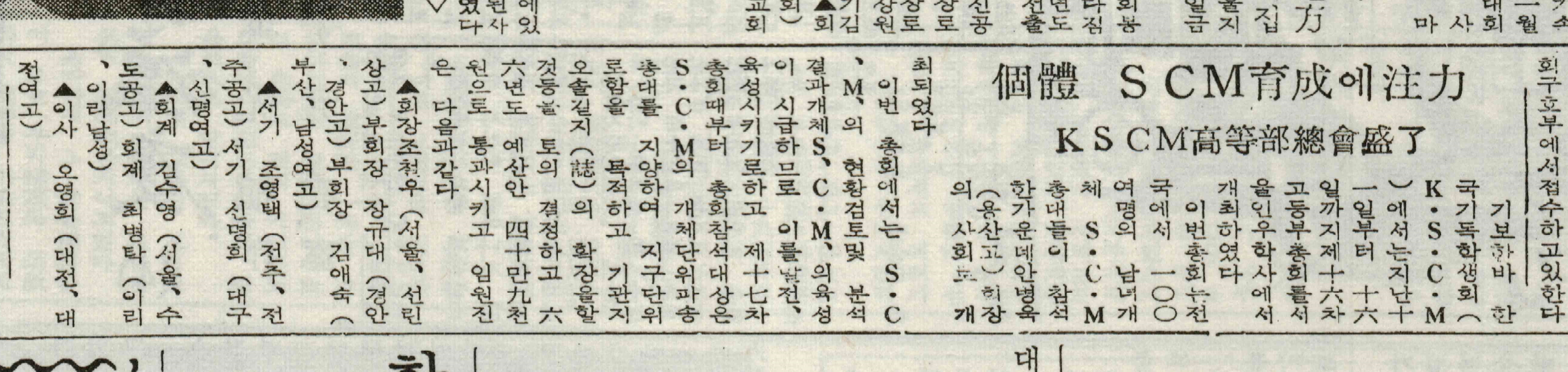 1966-1-11-KSCM고등부총회.JPG