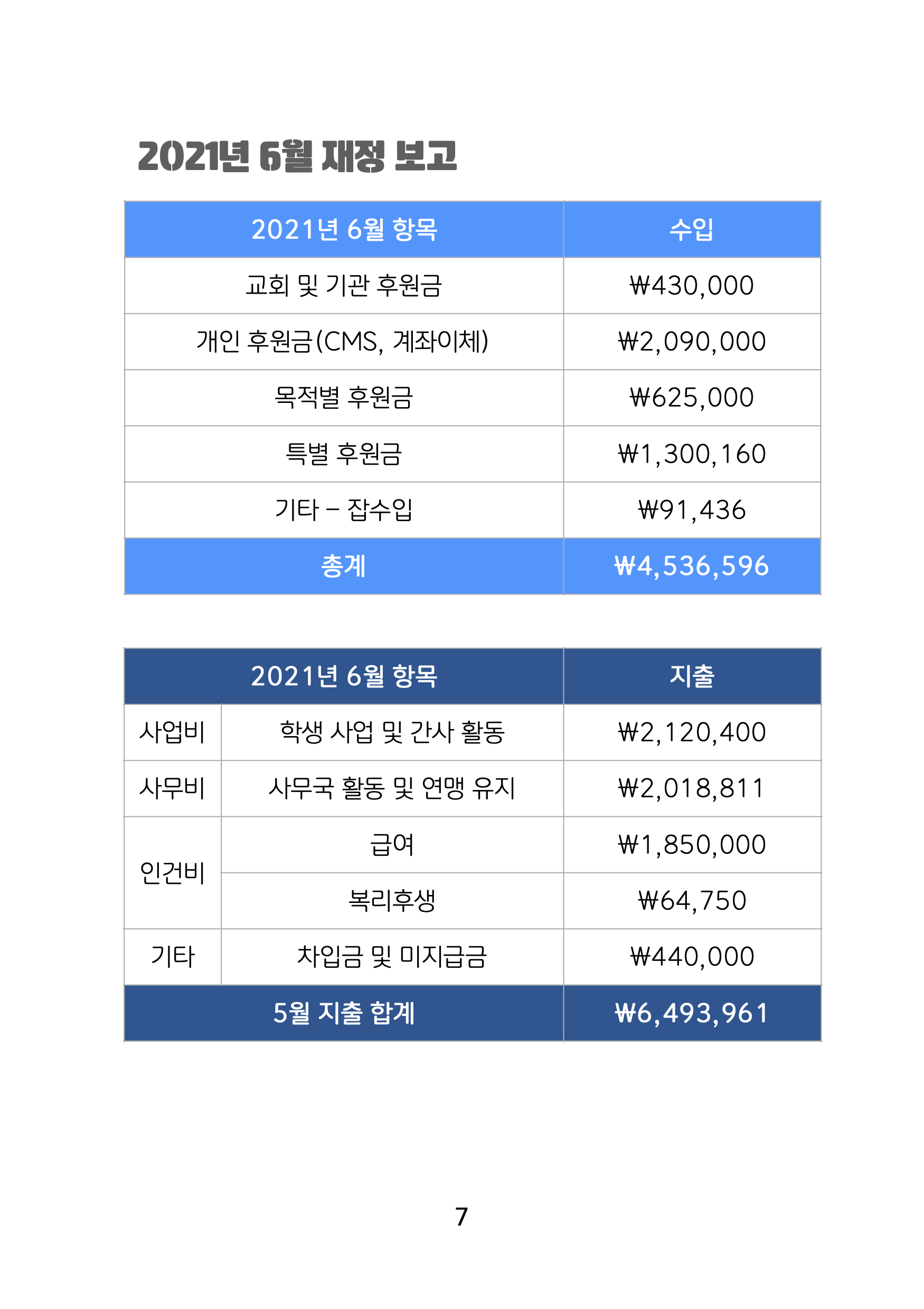 2021.07.후원편지 8.png